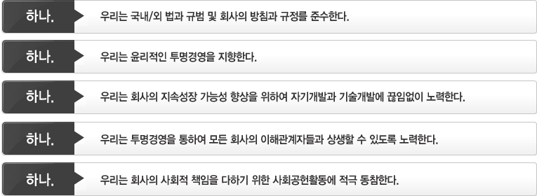 윤리경영 선언 내용